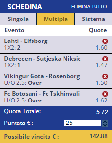 scommesse pronte Europa League 2015-07-01