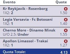 Scommessa Vincente preliminari Europa League 16-07-2015