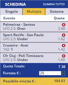 scommesse pronte di oggi 2015-07-19