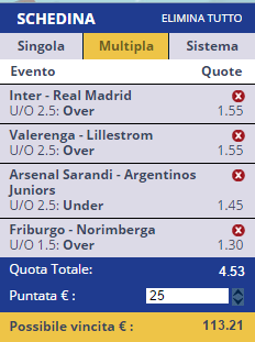 scommesse pronte di oggi 2015-07-27