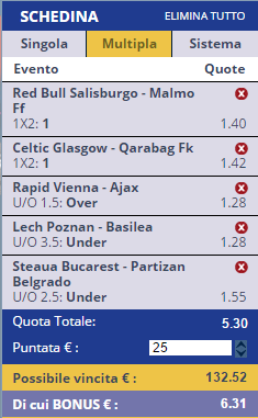 scommesse pronte Champions League 2015-07-29