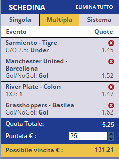 scommesse pronte di oggi 2015-07-26