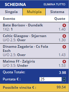 scommesse pronte di oggi 2015-07-15