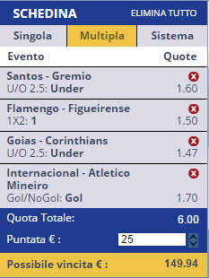 scommesse pronte di oggi 2015-07-05