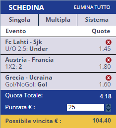 scommesse pronte di oggi 2015-07-06