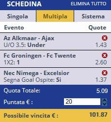 scommesse pronte Eredivisie 2015-08-08