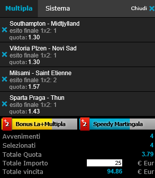 scommesse pronte Europa League 2015-08-20