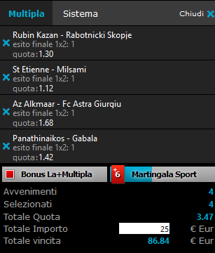 scommesse pronte Europa League 2015-08-27