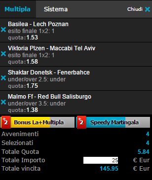 scommesse pronte Europei 