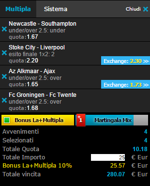 scommesse pronte di oggi 2015-08-10
