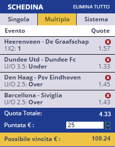 scommesse pronte di oggi 2015-08-11