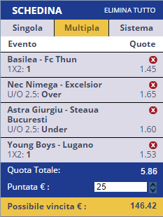 scommesse pronte di oggi 2015-08-12