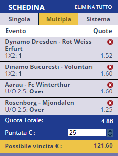 scommesse pronte di oggi 2015-08-13
