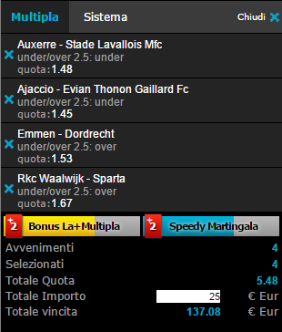 scommesse pronte di oggi 2015-08-14