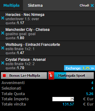 scommesse pronte di oggi 2015-08-16