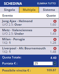 scommesse pronte di oggi 2015-08-17