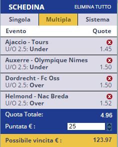 scommesse pronte di oggi 2015-08-28