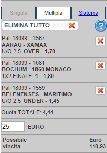 scommesse pronte di oggi 2015-08-31
