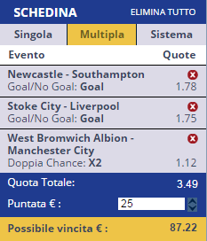 scommesse pronte Premier League 2015-08-08