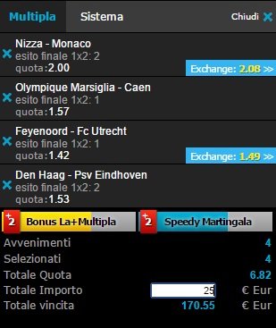 scommesse pronte di oggi 2015-08-08