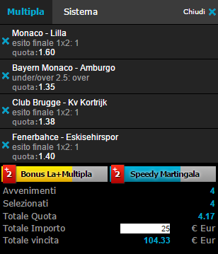 scommesse pronte di oggi 2015-08-14