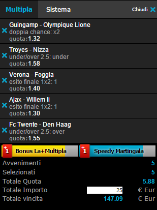 scommesse pronte di oggi 2015-08-15