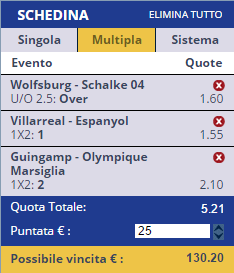 scommesse pronte di oggi 2015-08-28