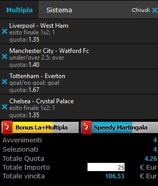 scommesse pronte Premier League 2015-08-29