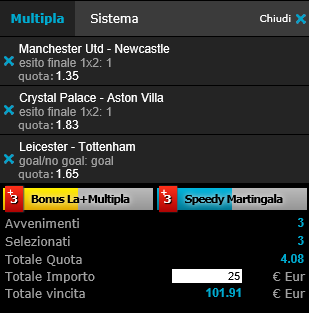 scommesse pronte Premier League 2015-08-22