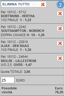 scommesse pronte di oggi 2015-08-30