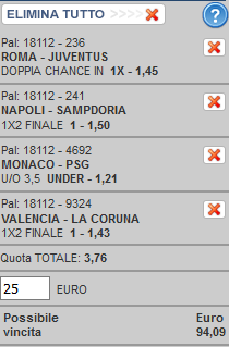 scommesse pronte di oggi 2015-08-30