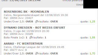 Scommessa Vincente 13-08-2015