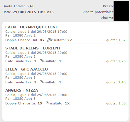 scommessa vincente ligue 1