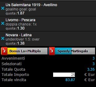 scommesse pronte Serie b 2015-09-06