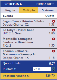 scommesse pronte J-League 1 2015-09-12