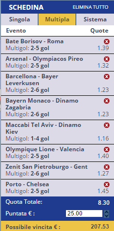 scommesse pronte Champions League 2015-09-29