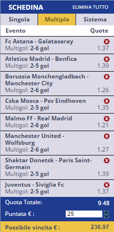 scommesse pronte Champions League 2015-09-30