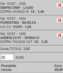 scommesse pronte Europa League 2015-09-17