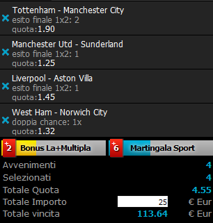 scommesse pronte Premier League 2015-09-26