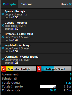 scommesse pronte di oggi 2015-09-22