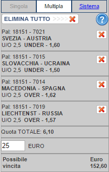 scommesse pronte di oggi 2015-09-08