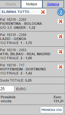 scommesse pronte di oggi 2015-09-23