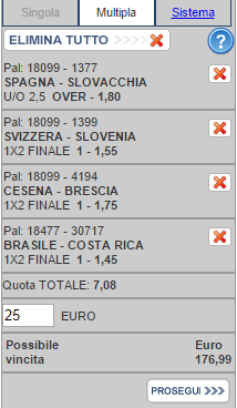 scommesse pronte di oggi 2015-09-05