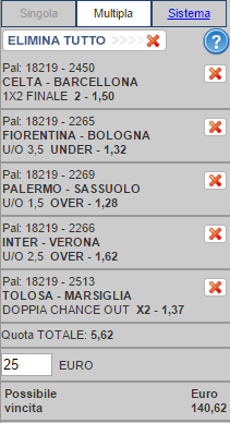 scommesse pronte di oggi 2015-09-23