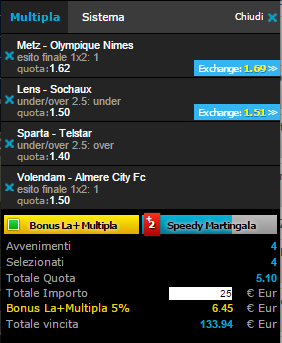 scommesse pronte di oggi 2015-09-25