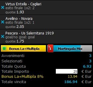 scommesse pronte Serie b 2015-09-22