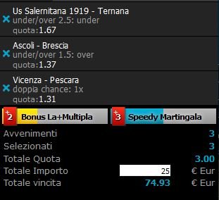 scommesse pronte Serie b 2015-09-26