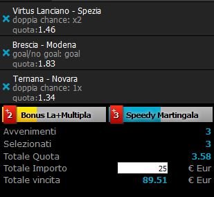 scommesse pronte Serie b 2015-10-03