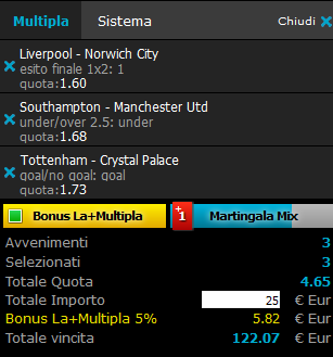 scommesse pronte Premier League 2015-09-19