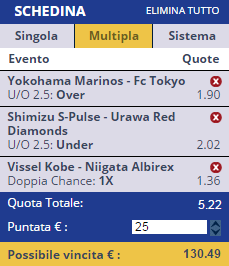 scommesse pronte J-League 1 2015-09-19